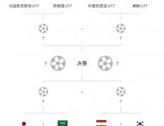 开云体育-亚洲杯｜皇马绝杀，积分榜更新的简单介绍