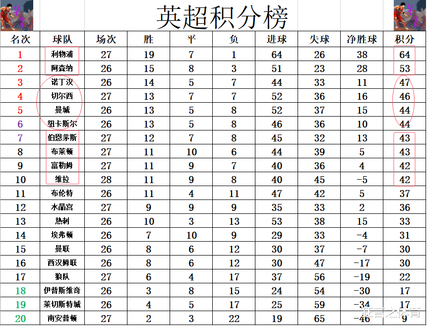 开云体育官网-包含切尔西主场大胜，积分榜领先扩大的词条