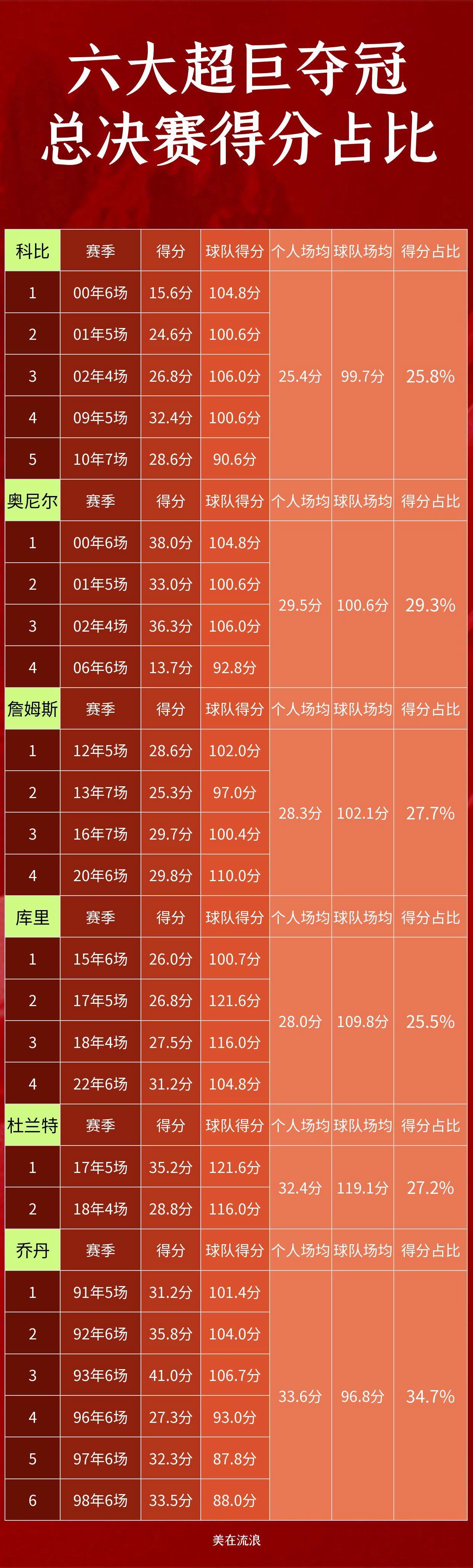 开云体育官方网站-关键赛季球员状态稳定，球队抢夺冠军望增大的简单介绍
