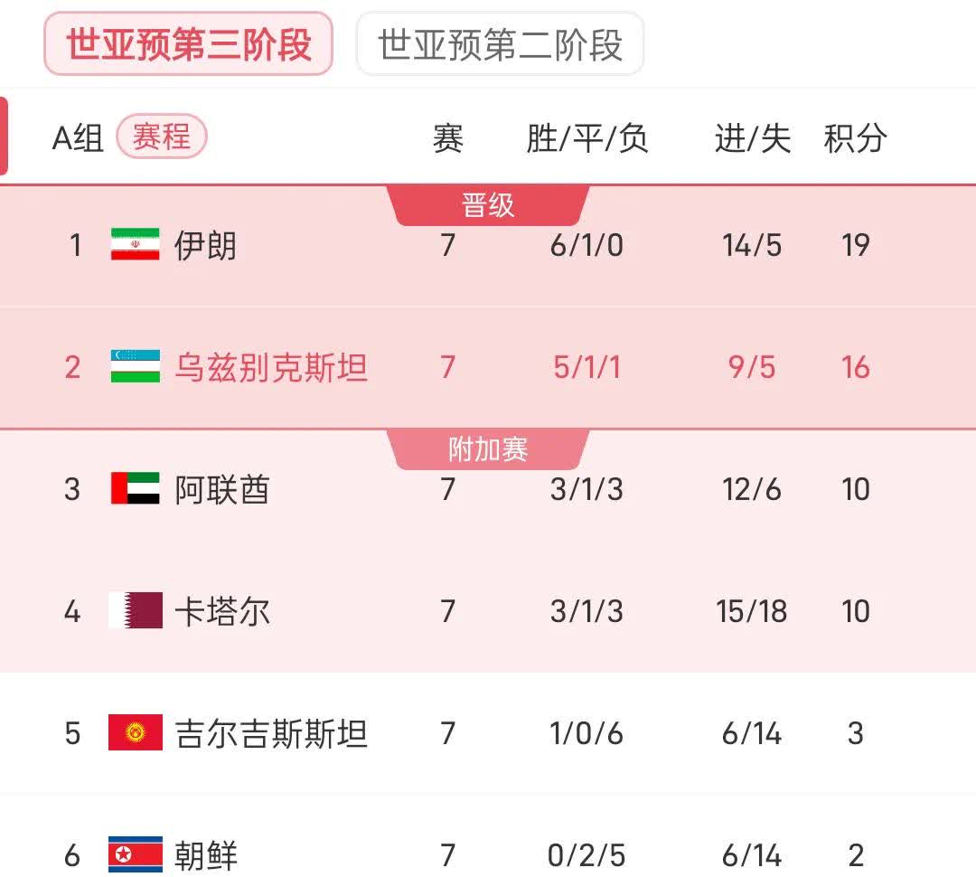 开云体育-乌克兰女足领先三十分，挑战世界