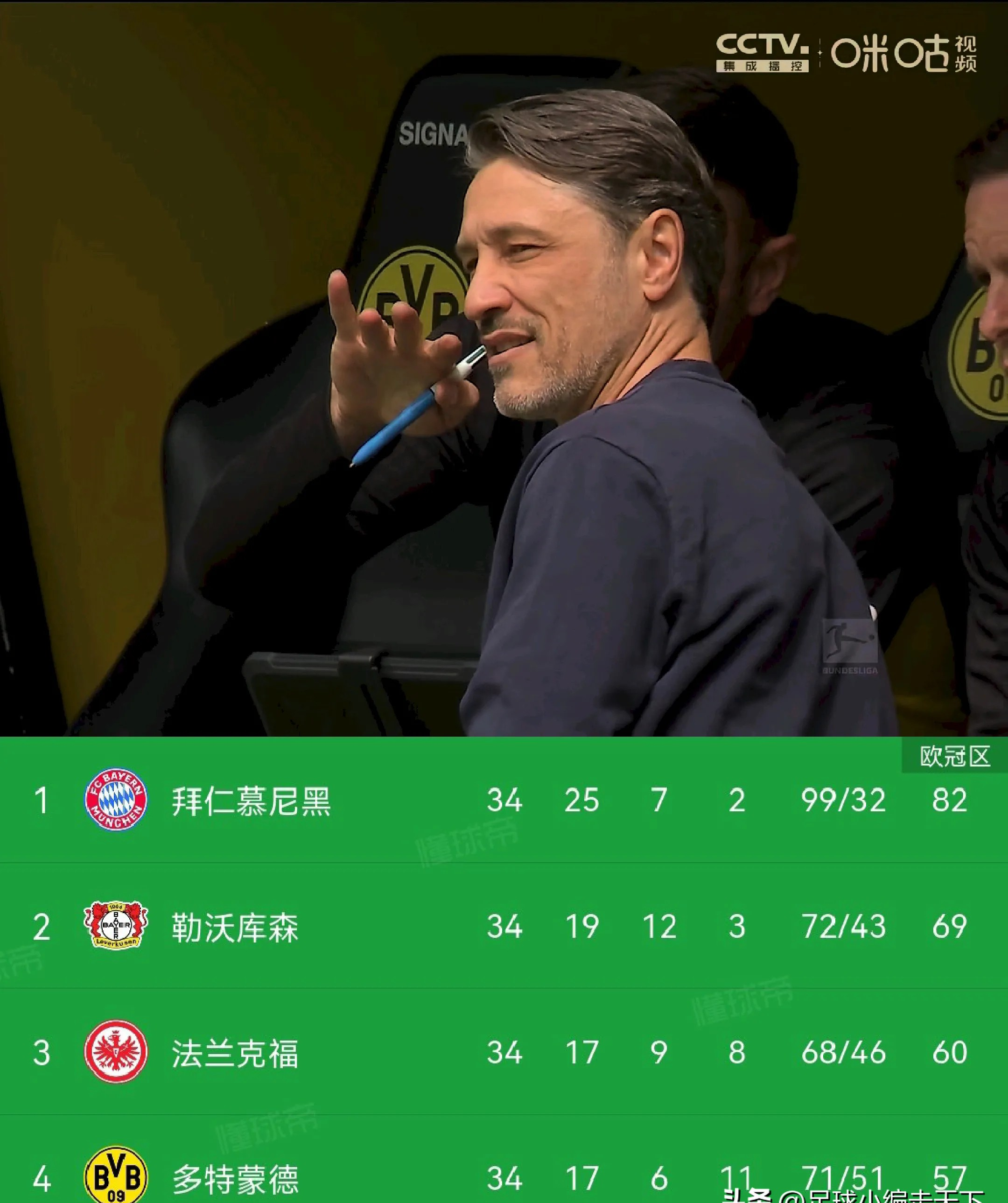 开云官网-包含多特蒙德在主场告负，需要调整状态的词条