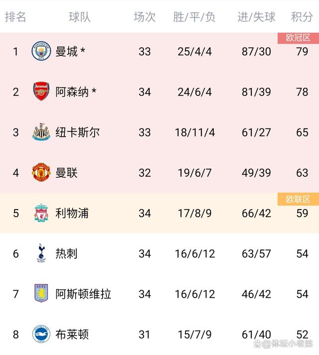 开云体育中国-欧联杯资格争夺白热化，多支球队争夺前四